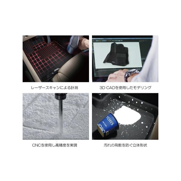 ランドクルーザー250 TRJ250W GDJ250W / レクサス GX550 VJA252W 7名乗り車用 立体形状 フロアマット 1台分 6ピース // インテリア パネル インパネ フロアマット マット シート ランクル250 ランクル_6
