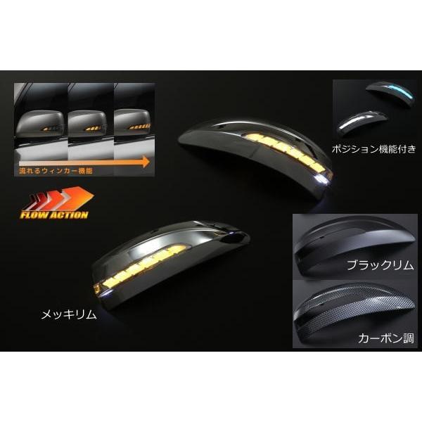流星Ver スモークレンズ N-WGNカスタム JH1 JH2 N-ONE JG1 JG2 LEDウインカーレンズキット フットランプ ポジション機能搭載