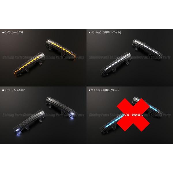 シーケンシャルウインカー オープニングライト付き キックス E12系