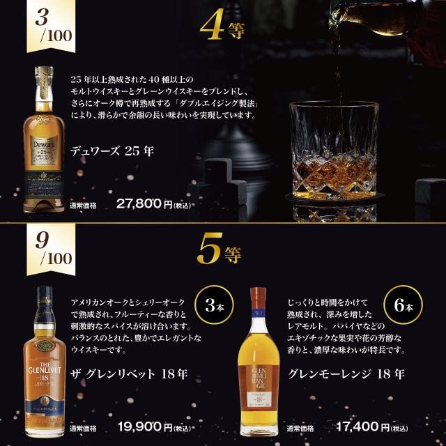 熟成18年以上！極上ウイスキーくじ_4