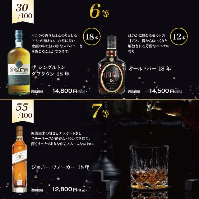 熟成18年以上！極上ウイスキーくじ_5