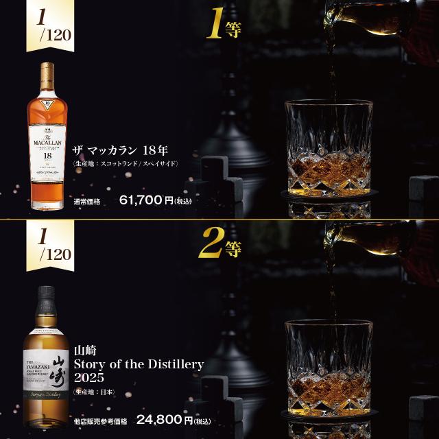 【第2弾】迷ったらコレ！グランマルシェ厳選ウィスキー福袋(2本入)_3