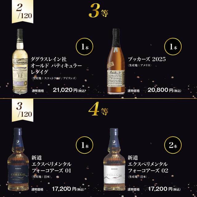 【第2弾】迷ったらコレ！グランマルシェ厳選ウィスキー福袋(2本入)_4
