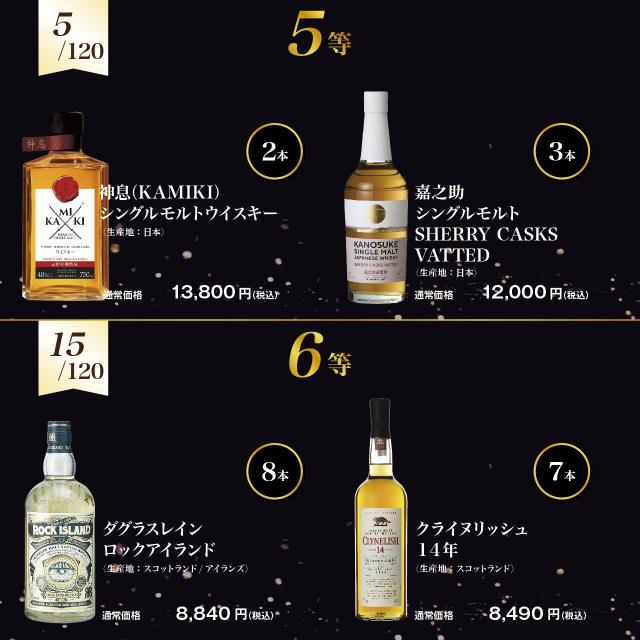 【第2弾】迷ったらコレ！グランマルシェ厳選ウィスキー福袋(2本入)_5