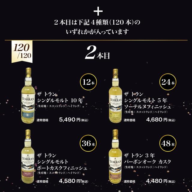 【第2弾】迷ったらコレ！グランマルシェ厳選ウィスキー福袋(2本入)_7