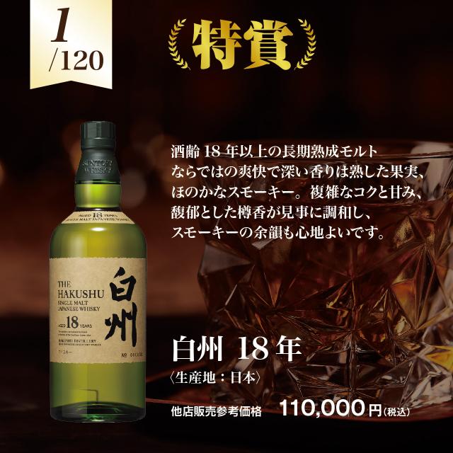 【第2弾】迷ったらコレ！グランマルシェ厳選ウィスキー福袋(2本入)_2