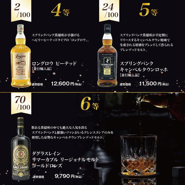 【第4弾】キャンベルタウン限定！ウイスキーくじ！_4