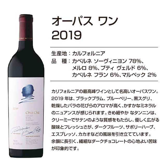 オーパスワン2019