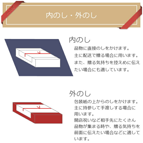 【ギフト セット】 【 送料無料】 現地話題沸騰！！ 新進気鋭のカリフォルニアワイン 飲み比べ赤白2本セット ワインギフト ワイン ギフト マテッラ アメリカ カリフォルニア ナパ メルロ シャルドネ サステイナブル