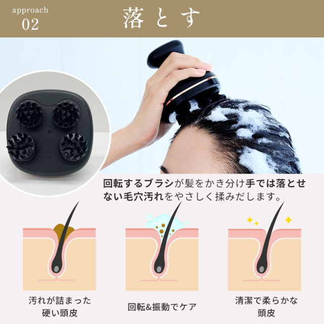 MEDULLA ヘッドスパリフトの通販はau PAY マーケット - CLUB MEDULLA