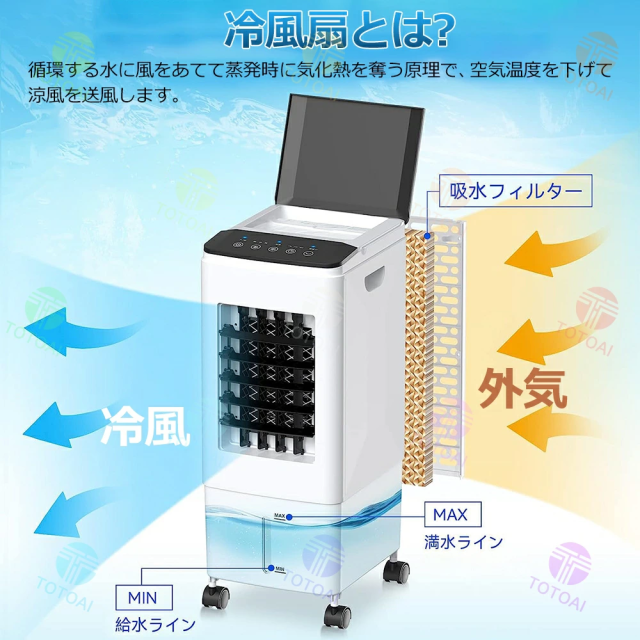 冷風機 冷風扇 扇風機 業務用 クーラー 羽なし 省工ネ 大型 冷風機 一台四役 サーキュレーター 小型 氷入れ 保冷剤5個付 静音 10L大容量 首振り リビング 空気清浄 熱中症対策 2025 新生活 省エネ 取っ手付き 熱中症対策 送料無料 ミスと機能 暑さ対策_2