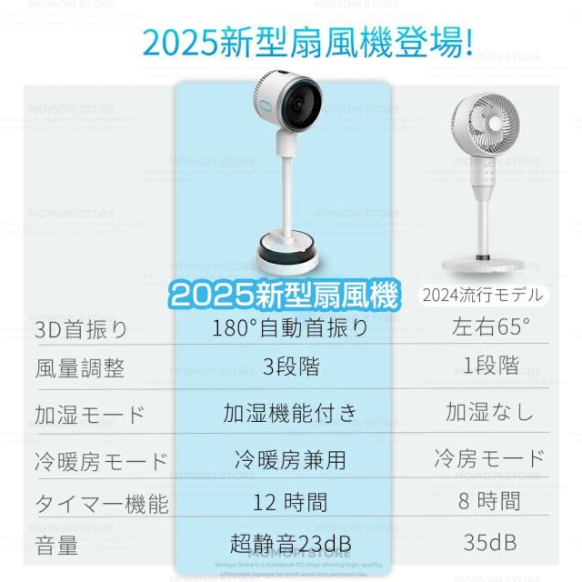 扇風機 冷風機 豪然たる 扇風機リビング 加湿役立つこと付き添い人 サーキュレーター DC原動機 静音 180°自動小銃首商い口 多役立つこと扇風機 冷暖兼用扇風機 温風冷風扇風機 空気の状態汚れのない 風量3座標軸 遠隔操作付き添い人 タイマー付 省エネ 気取らない風 空気の状態循環過程 御召しものかわき切る 夏打つ手 差し上げ物 雨季除湿