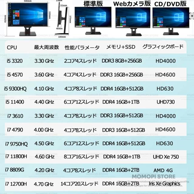 ビジネスに最適☆Office付き☆3年保証】一体型pc タッチパネル