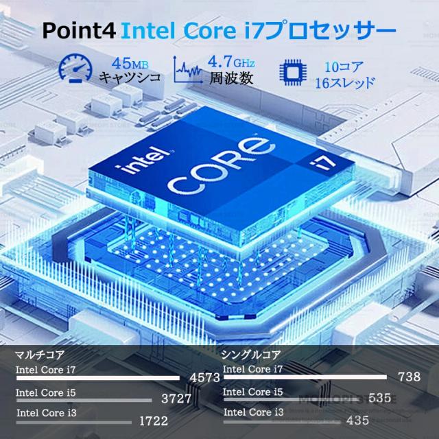 高性能 core i7 一体型パソコン Office2021付 タッチパネル対応 ビジネスに最適☆Office付き☆3年保証】一体型pc タッチパネル