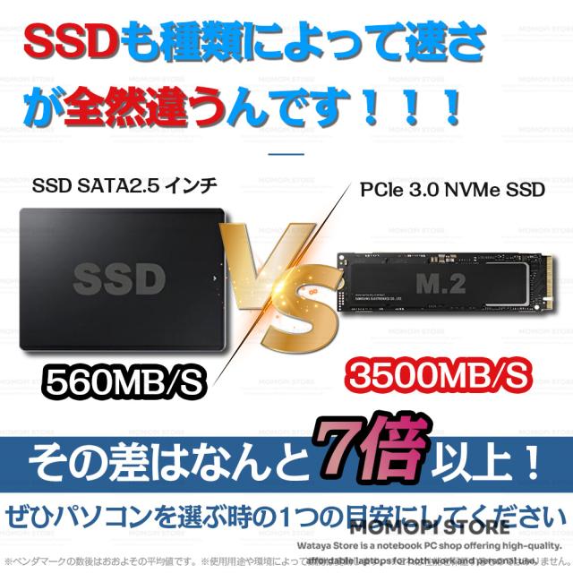 ノートパソコン 新品 パソコン Windows11 Microsoft Office搭載 ノートPC 第13世代CPU N3450 N95 N5095 N4020 14型 15型 【メモリ 8GB 16GB SSD 512GB】 安い 初期設定済_6