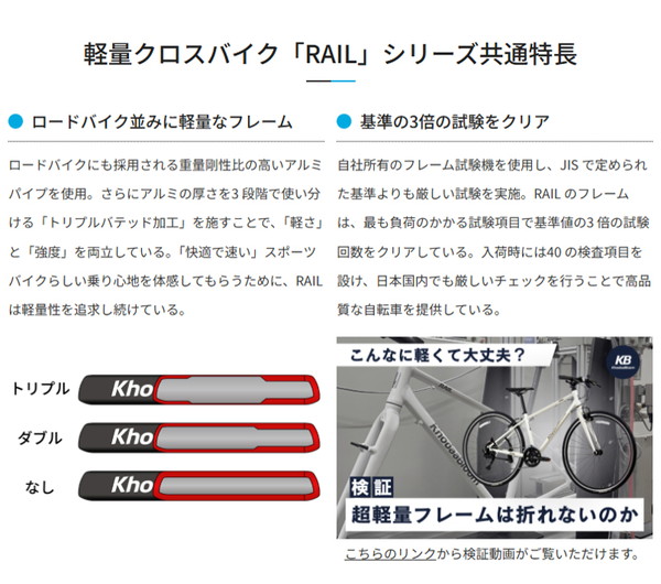 ((ポイント7％★6/3-7))RAIL ST フレームサイズ：480mm / KhodaaBloom クロスバイク 自転車_4