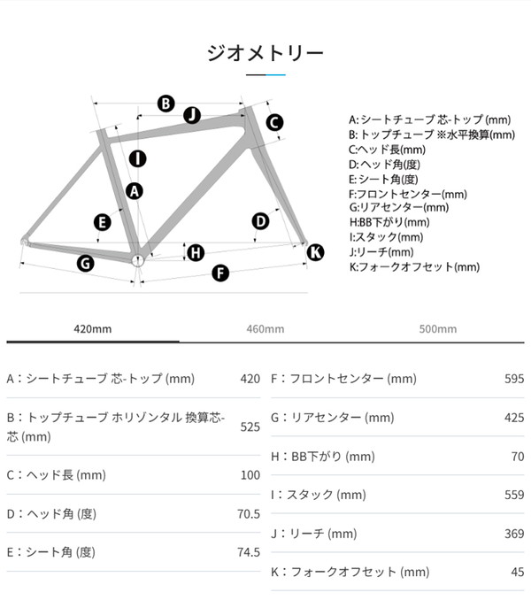 ((ポイント7％★6/3-7))KESIKI フレームサイズ：500mm / KhodaaBloom クロスバイク 自転車_6