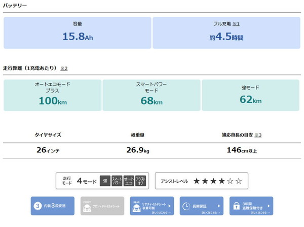 ((ポイント7％★6/12_10時から))パス ウィズ PA26W 2026年 / YAMAHA 電動アシスト自転車_2