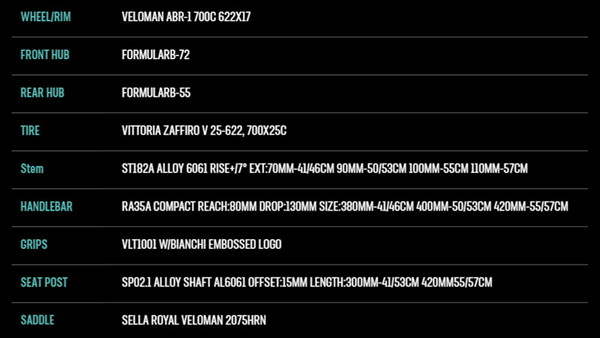 ((ポイント7％★6/12_10時から))ビアンキ VIA NIRONE 7 18段変速 2022年モデル CK16/Titanium Silver Full Glossy / BIANCHI ロードバイク 自転車 ビアニローネ 7_3