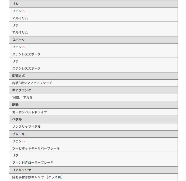 【150店舗突破感謝祭！ポイント7％】ラクット24 24インチ RK4B45 2024年モデル / ブリヂストン 電動アシスト自転車_10