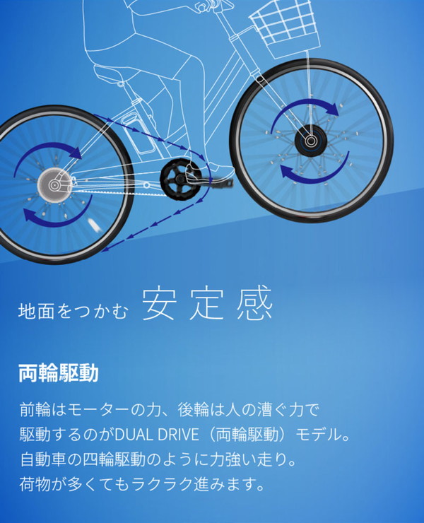 【150店舗突破感謝祭！ポイント7％】ラクット24 24インチ RK4B45 2024年モデル / ブリヂストン 電動アシスト自転車_16