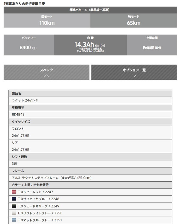 【150店舗突破感謝祭！ポイント7％】ラクット24 24インチ RK4B45 2024年モデル / ブリヂストン 電動アシスト自転車_8