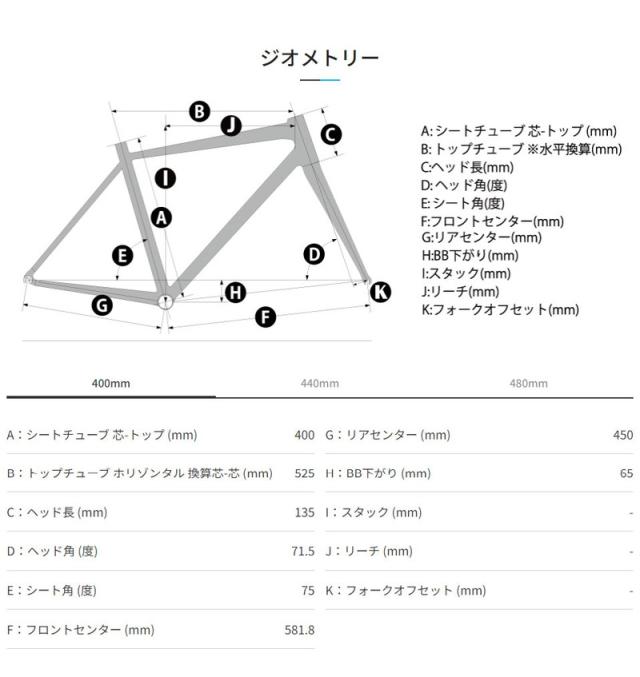 ((ポイント7％★6/3-7))RAIL DISC 2024年 400サイズ / KhodaaBloom クロスバイク 自転車_10