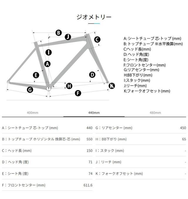 ((ポイント7％★6/3-7))RAIL DISC 2024年 440サイズ / KhodaaBloom クロスバイク 自転車_10