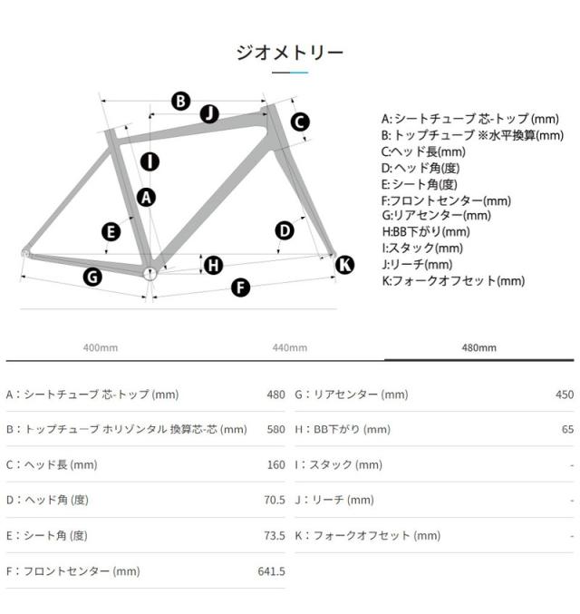 ((ポイント7％★6/3-7))RAIL DISC 2024年 480サイズ / KhodaaBloom クロスバイク 自転車_10