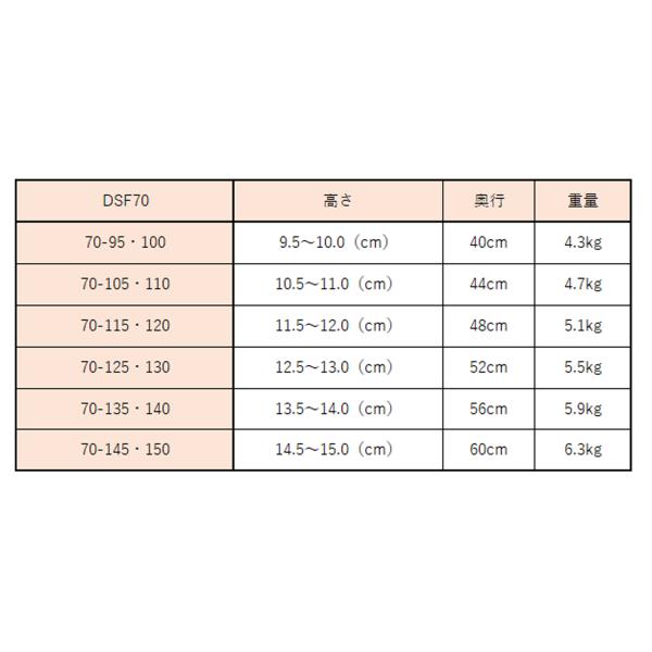 ダイヤスロープFRP／幅70cm・解消高さ11.5-12cm・勾配度数14度