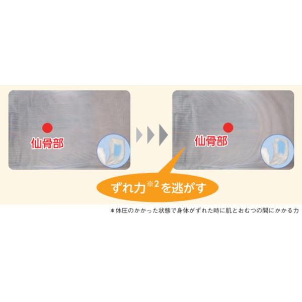 （ケース販売）ライフリー 一晩中安心さらさらパッド Skin Condition エクストラ／33枚入×3袋（ユニ・チャーム）約10回分吸収 54862_2