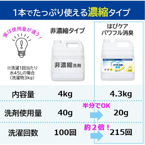 （ケース販売）LION 介護はぴケア パワフル消臭／4.3kg×3本（ライオンハイジーン）濃縮洗濯用洗剤_4