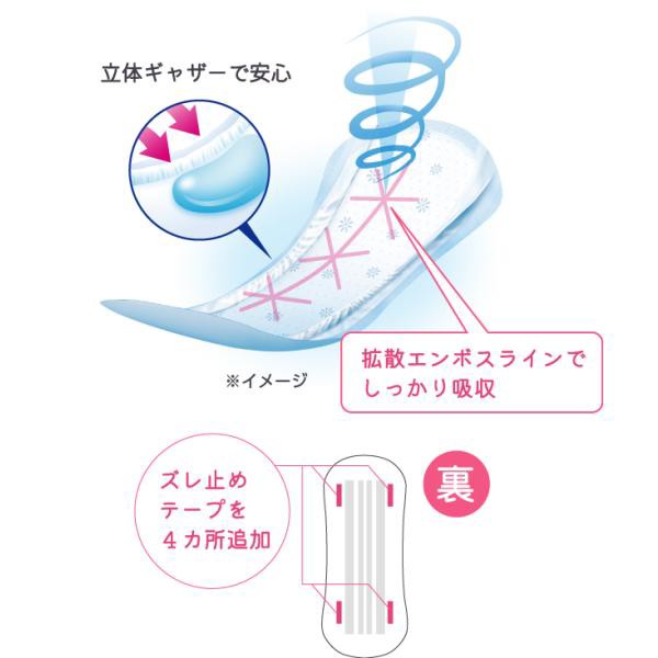 （ケース販売）ポイズ肌ケアパッド 超スリム＆コンパクト 安心の中量用（80cc）22枚入×24袋（日本製紙クレシア）88376