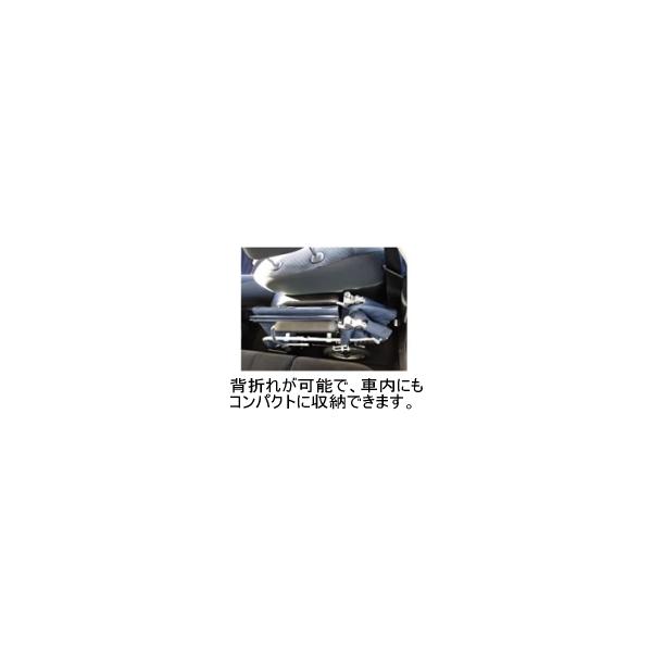 介助用コンパクト車いす FINE（ファイン）NR-100SB／紺（マキテック）介助用車いす 小型タイプ_2