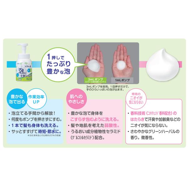 （ケース販売）ソフィール 泡の全身シャンプー／4.5L×3本（ライオンハイジーン）