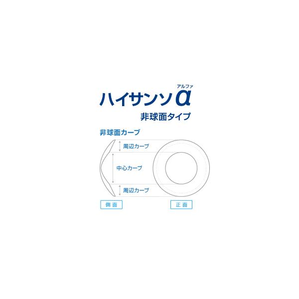 レインボー ハイサンソαＵＶ非球面 TYPE A B C 200ポイント付（1枚) ハードコンタクト ハードコンタクトレンズ RAINBOW コンタクトレンズ