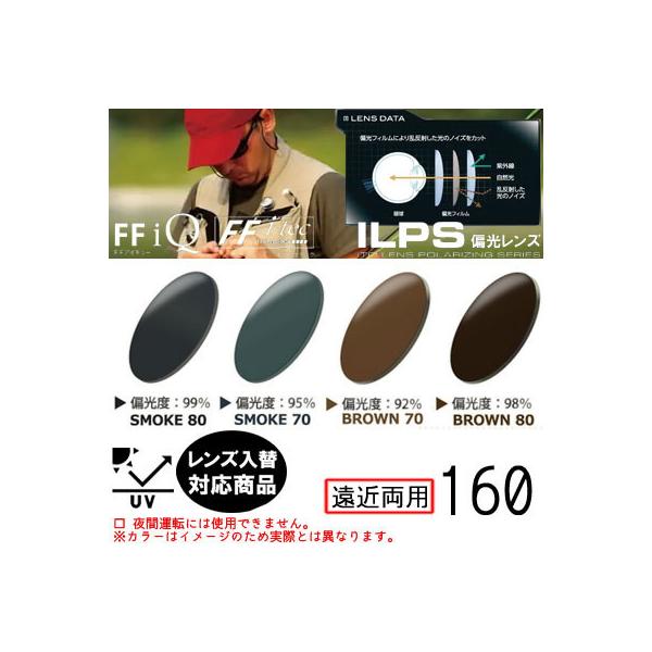 偏光レンズ 1.60 FF-IQ  Itec 遠近両用 単品販売 メガネレンズ 交換可能 内面累進 ITOレンズ  UVカット付（２枚）