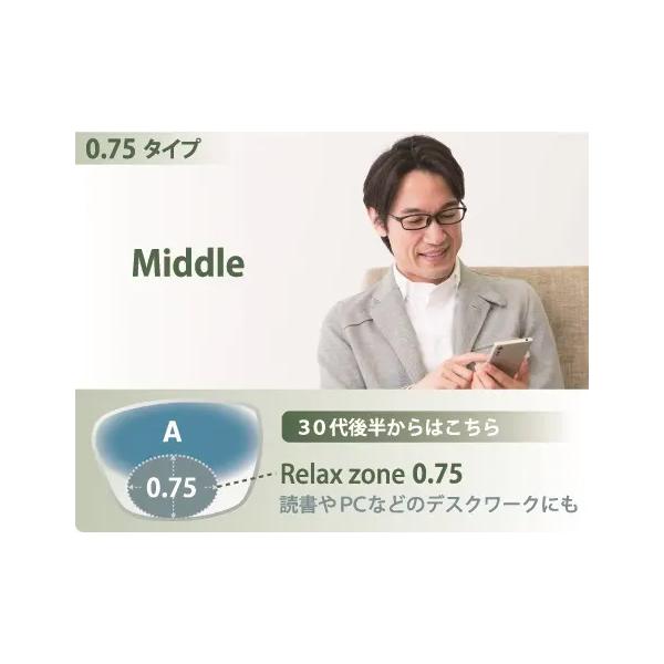 偏光レンズ 1.60 サポートレンズ アイリフレ60 ペイル 単品販売 メガネレンズ 交換可能 内面累進 ITOレンズ UVカット付（２枚）