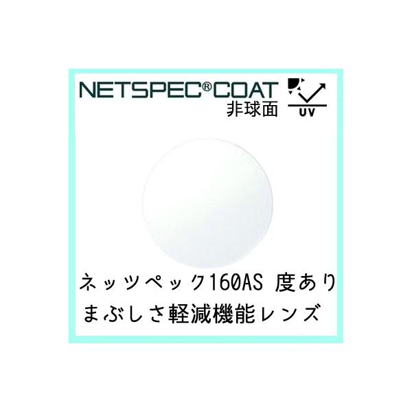 ネッツペック 160AS レンズ 単品販売 レンズ交換可能 度あり対応 レンズ イトー 非球面レンズ UVカット付（２枚）