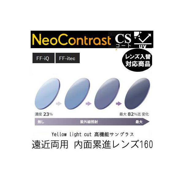 ネオコントラスト 調光レンズ 160 遠近両用 FF-itec FF-iQ 度付き ハイコントラストレンズ メガネ レンズ交換 UV420カット (２枚)