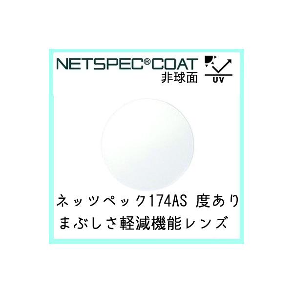 レンズ 単品販売 フレーム 持ち込み 交換可能 ネッツペック 174AS 度あり対応　イトー 非球面レンズ まぶしさ軽減 UVカット付（２枚）