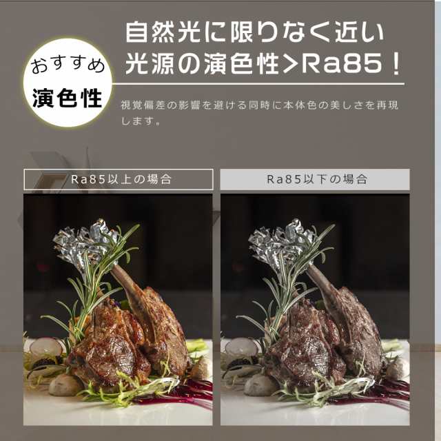 ≪6本セット≫逆富士 LEDベースライト LED蛍光灯 20W形 器具一体型 逆富士 20W 2灯 LED 逆富士 照明器具 キッチン ベースライト LED 天井直付型 薄型 一体型照明 シーリングライト LEDベースライト 20W型 直管蛍光灯 25W 5000LM LED照明器具 63CM 20W型 ベース照明 施設照明の通販は