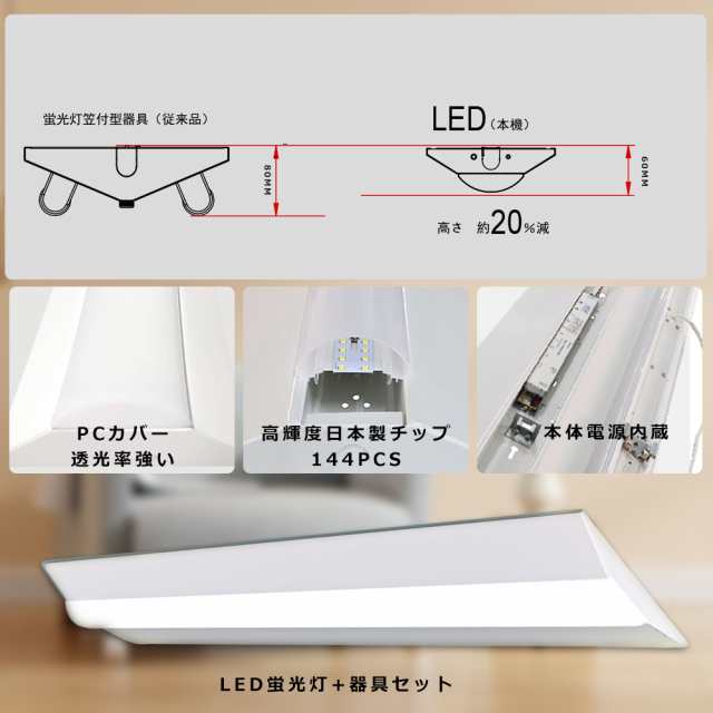 ≪6本セット≫逆富士 LEDベースライト LED蛍光灯 20W形 器具一体型 逆富士 20W 2灯 LED 逆富士 照明器具 キッチン ベースライト LED 天井直付型 薄型 一体型照明 シーリングライト LEDベースライト 20W型 直管蛍光灯 25W 5000LM LED照明器具 63CM 20W型 ベース照明 施設照明の通販は