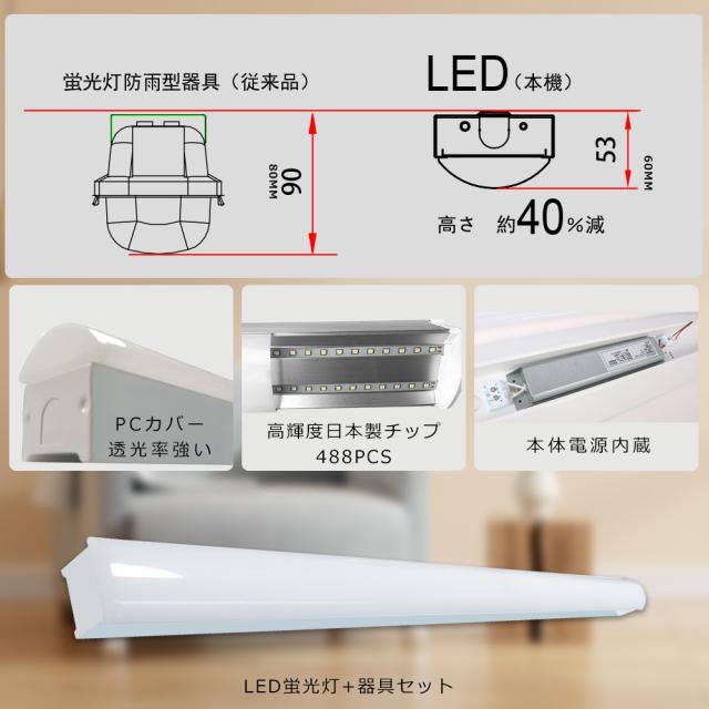 ★30本入り★一体型LEDベースライト 40形 トラフ型照明器具 40W型 器具一体型LED蛍光灯 40W形 ベースライト LED 40W トラフ型 LEDベースライト 40W形 LED蛍光灯 40W形 器具一体型 キッチンベースライト LED 天井直付型LEDシーリングライト 60W 12000LM スーパー/倉庫/オフィス_12