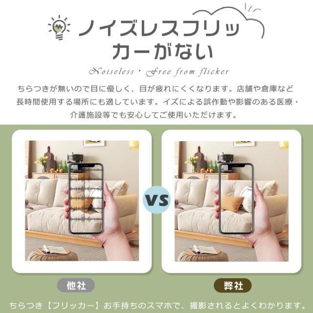 ★10本入り★LED蛍光灯 器具一体型 40W形 2灯相当 照明 プルスイッチ付き 吊り下げ 3段階調色 電球色 昼白色 昼光色 LEDベースライト 40W形 2灯相当 消費電力36Ｗ 4000lm キッチン 照明 天井 プルスイッチ LED照明器具 配線工事不要 器具一体型LED蛍光灯 40W形 家庭 事務所_8