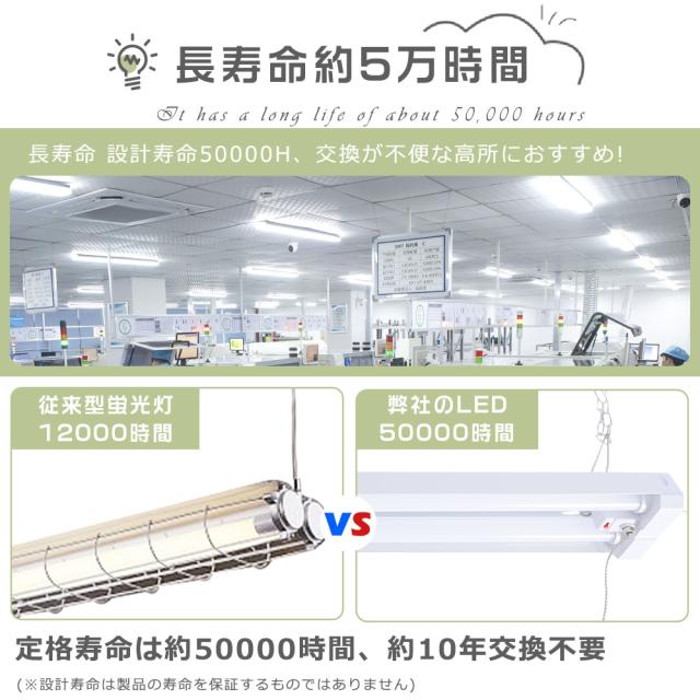 ★10本入り★LED蛍光灯 器具一体型 40W形 2灯相当 照明 プルスイッチ付き 吊り下げ 3段階調色 電球色 昼白色 昼光色 LEDベースライト 40W形 2灯相当 消費電力36Ｗ 4000lm キッチン 照明 天井 プルスイッチ LED照明器具 配線工事不要 器具一体型LED蛍光灯 40W形 家庭 事務所_6