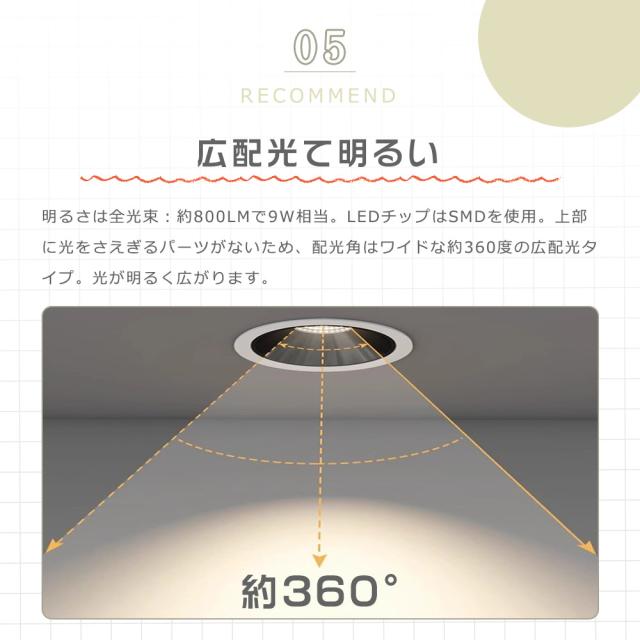≪10本入り≫FDL9W形代替 FDL9EXをLED化 FDL9EX-L FDL9EX-W FDL9EX-N FDL9EX-D LEDコンパクト蛍光灯形 ツイン2 蛍光灯 9W コンパクト形蛍光ランプ LED 3波長形 LED コンパクト蛍光灯 変換 FDL9W LED 口金GX10q 消費電力4W 全光束800LM LED電球 玄関 洗面所 配線工事必須_9