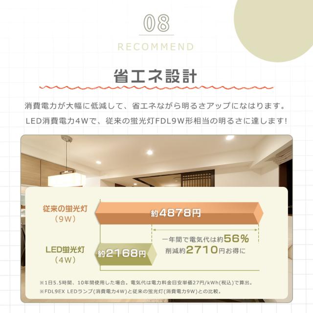 ≪10本入り≫FDL9W形代替 FDL9EXをLED化 FDL9EX-L FDL9EX-W FDL9EX-N FDL9EX-D LEDコンパクト蛍光灯形 ツイン2 蛍光灯 9W コンパクト形蛍光ランプ LED 3波長形 LED コンパクト蛍光灯 変換 FDL9W LED 口金GX10q 消費電力4W 全光束800LM LED電球 玄関 洗面所 配線工事必須_12