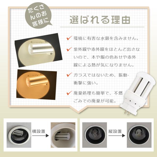 ≪10本入り≫FDL9W形代替 FDL9EXをLED化 FDL9EX-L FDL9EX-W FDL9EX-N FDL9EX-D LEDコンパクト蛍光灯形 ツイン2 蛍光灯 9W コンパクト形蛍光ランプ LED 3波長形 LED コンパクト蛍光灯 変換 FDL9W LED 口金GX10q 消費電力4W 全光束800LM LED電球 玄関 洗面所 配線工事必須_2