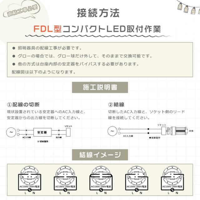 ≪10本入り≫FDL9W形代替 FDL9EXをLED化 FDL9EX-L FDL9EX-W FDL9EX-N FDL9EX-D LEDコンパクト蛍光灯形 ツイン2 蛍光灯 9W コンパクト形蛍光ランプ LED 3波長形 LED コンパクト蛍光灯 変換 FDL9W LED 口金GX10q 消費電力4W 全光束800LM LED電球 玄関 洗面所 配線工事必須_3